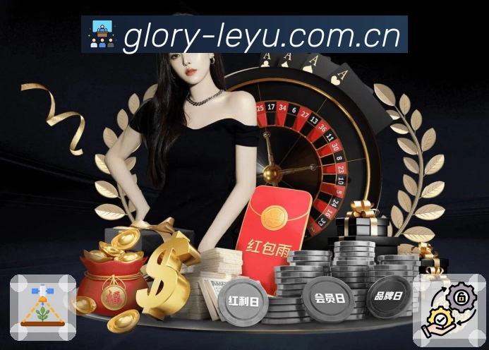 安全保障执行步骤